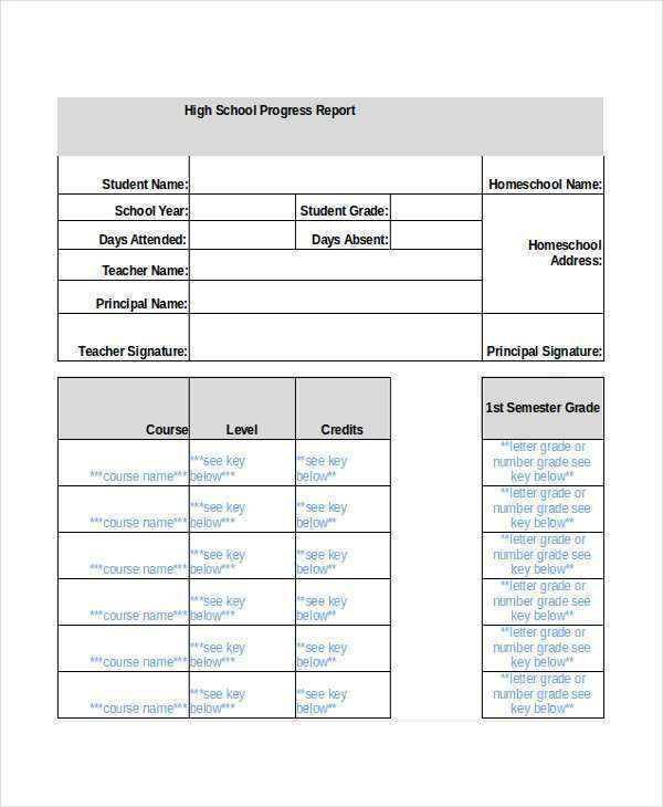 84 How To Create High School Report Card Template Excel in Word with High School Report Card Template Excel