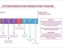 84 How To Create Timeline Production Schedule Template Download by Timeline Production Schedule Template