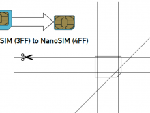 84 Visiting Nano Sim Card Cutting Template Pdf for Ms Word with Nano Sim Card Cutting Template Pdf