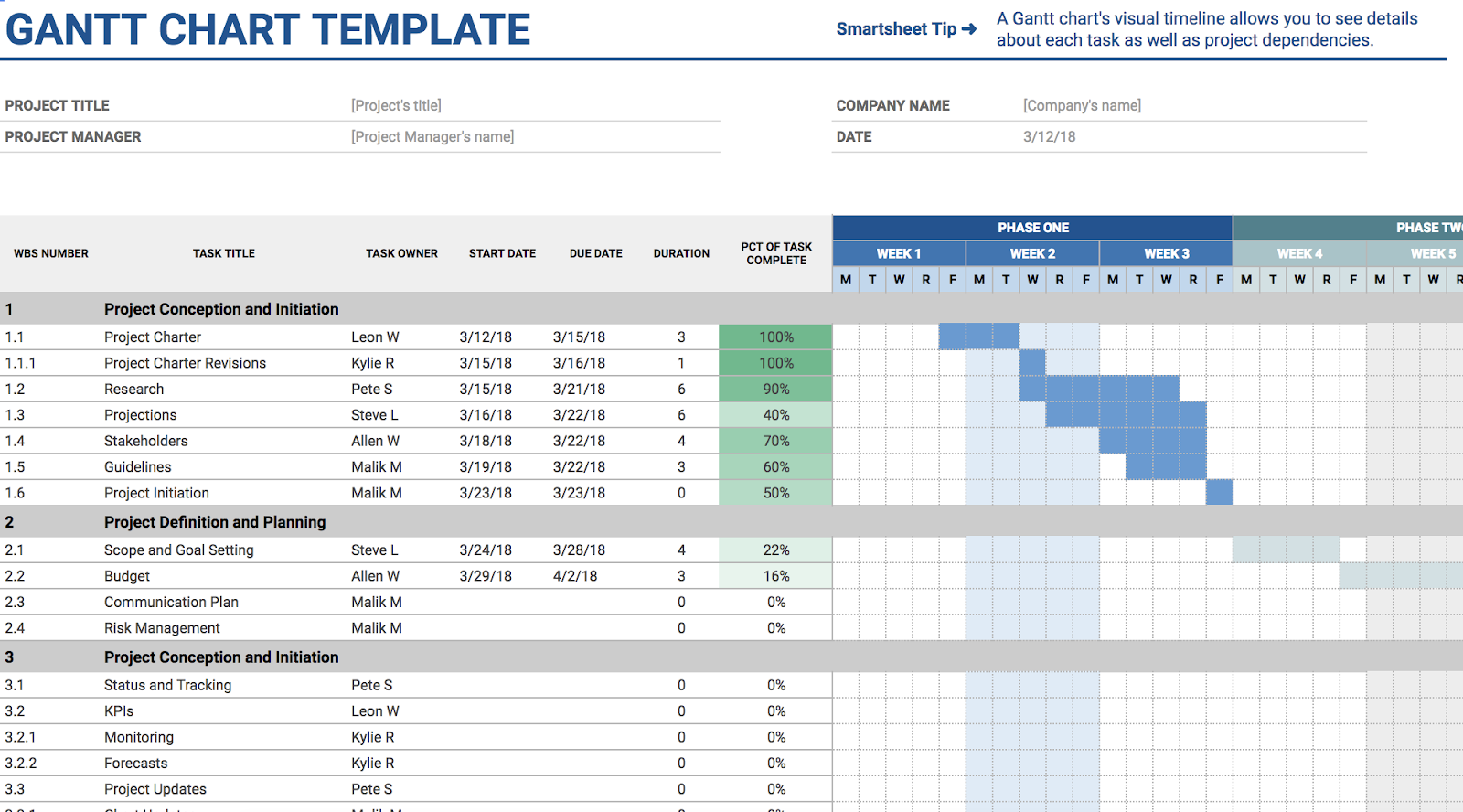 Weekly Schedule Template Google Sheets Free