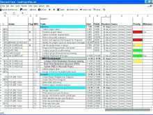 85 Free Printable Audit Plan Template Xls Formating with Audit Plan Template Xls