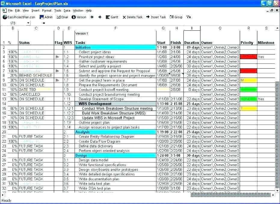 85 Free Printable Audit Plan Template Xls Formating with Audit Plan Template Xls