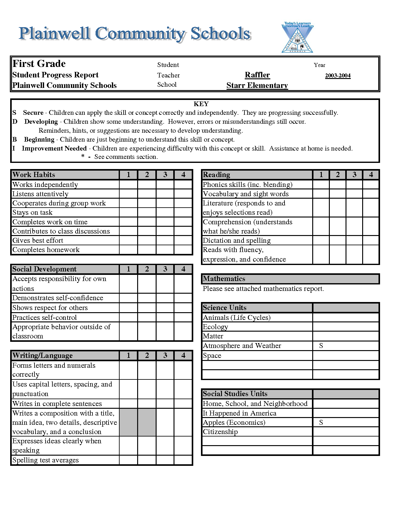 23 Report Report Card Samples High School Layouts for Report Card In Homeschool Middle School Report Card Template