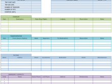 86 Best Family Vacation Agenda Template Formating by Family Vacation Agenda Template