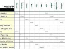 86 Free Internal Audit Plan Template Excel Formating with Internal Audit Plan Template Excel