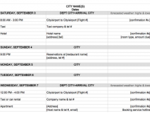 86 Free Travel Itinerary Spreadsheet Template Templates by Travel Itinerary Spreadsheet Template
