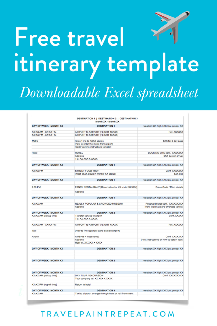 How To Create A Travel Itinerary Template