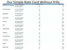 87 Create Rate Card Template Examples For Free by Rate Card Template Examples
