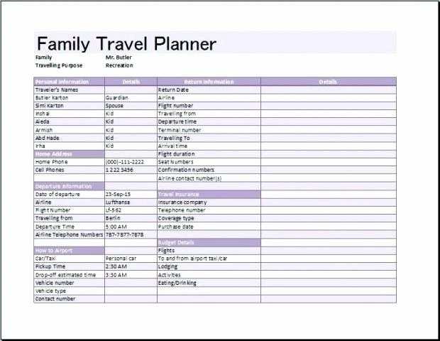87 Creating Travel Itinerary Spreadsheet Template in Word by Travel Itinerary Spreadsheet Template