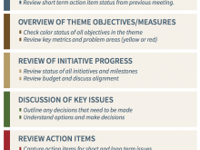 87 Free Printable Meeting Agenda Items Example Now by Meeting Agenda Items Example
