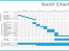 88 Best Production Schedule Gantt Chart Template With Stunning Design for Production Schedule Gantt Chart Template