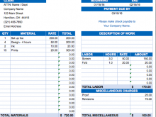 Labor Invoice Example