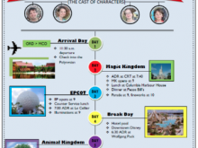 88 How To Create Travel Itinerary Template Pages Download with Travel Itinerary Template Pages