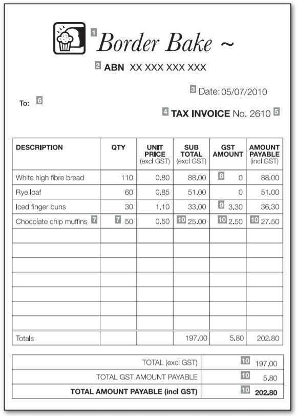 88 The Best Tax Invoice Template Including Gst for Tax Invoice Template Including Gst