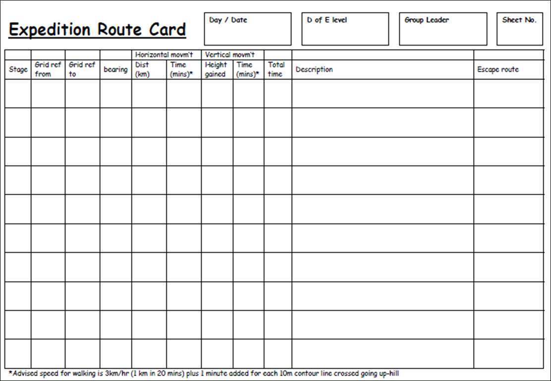 89 Adding D Of E Route Card Template In Word By D Of E Route Card 