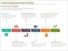89 How To Create Event Agenda Template Ppt Templates by Event Agenda Template Ppt