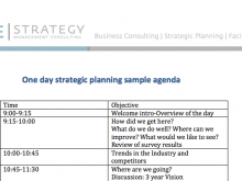 89 How To Create Management Retreat Agenda Template Layouts with Management Retreat Agenda Template