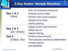 89 Printable Kaizen Meeting Agenda Template in Word for Kaizen Meeting Agenda Template