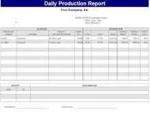 89 Report Bakery Production Schedule Template Maker by Bakery Production Schedule Template