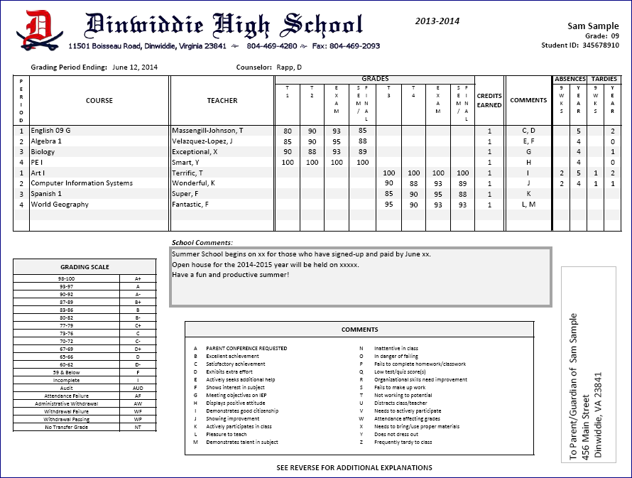 89 Standard Report Card Format High School PSD File with Report Card Format High School