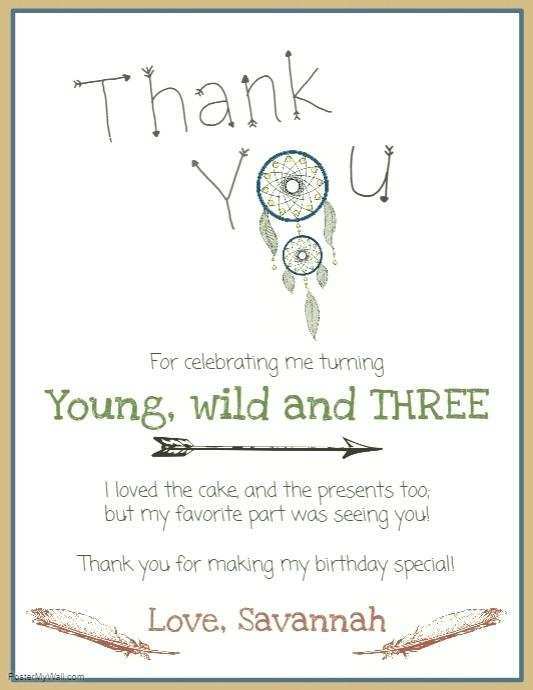 Birthday Card Template For Google Docs Cards Design Templates