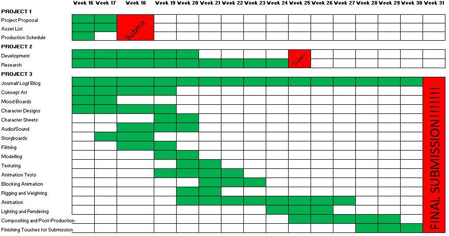 90 Format Production Schedule Example Excel With Stunning Design with Production Schedule Example Excel