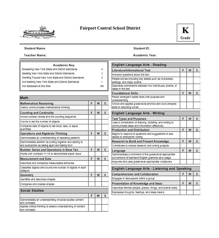 91 Best High School Report Card Template Pdf in Word for High School