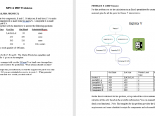 91 Best Master Production Schedule Example Problems For Free with Master Production Schedule Example Problems