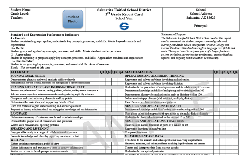 91 Free Printable Tdsb High School Report Card Template in Photoshop with Tdsb High School Report Card Template