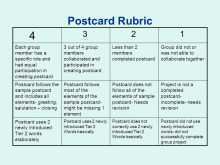 91 Printable Postcard Rubric Template Layouts for Postcard Rubric Template