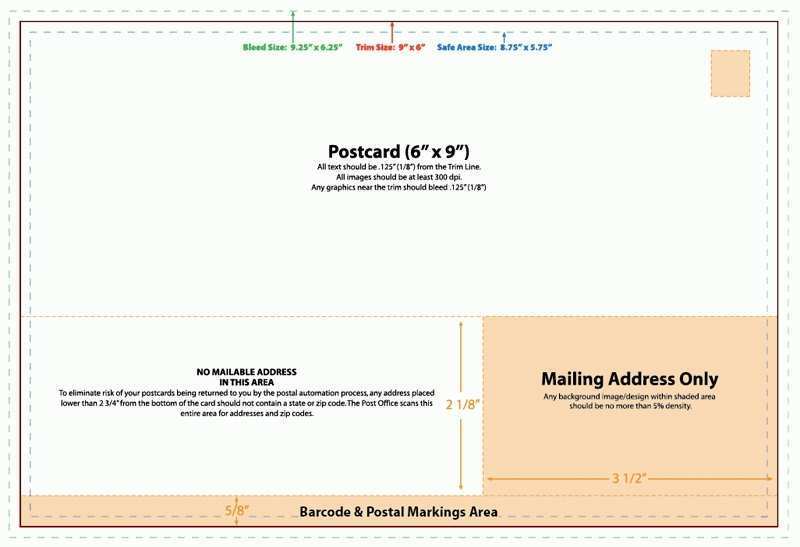 8 5 X 5 5 Postcard Template Usps