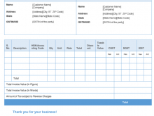 92 Standard Gst Tax Invoice Format Taxguru Formating with Gst Tax Invoice Format Taxguru