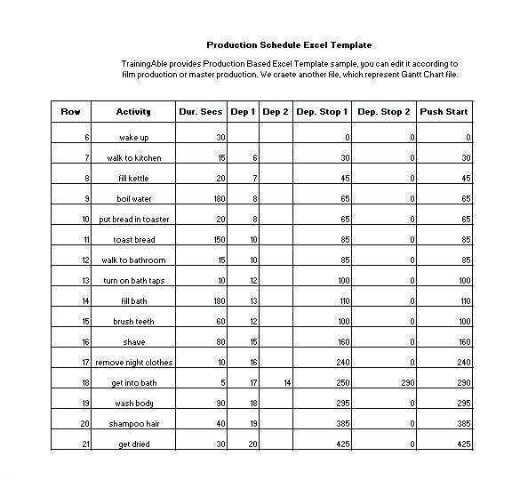 Master Production Schedule Example Pdf Cards Design Templates