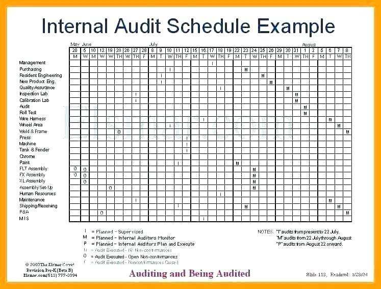 93 Create Audit Plan Template Excel Formating by Audit Plan Template Excel