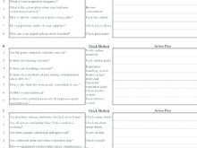 93 Creating Audit Plan Template Doc Download with Audit Plan Template Doc