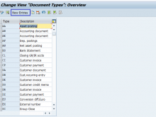 93 Visiting Invoice Document Type In Sap with Invoice Document Type In Sap