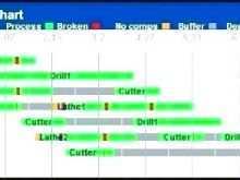 93 Visiting Video Production Schedule Template Excel Photo with Video Production Schedule Template Excel