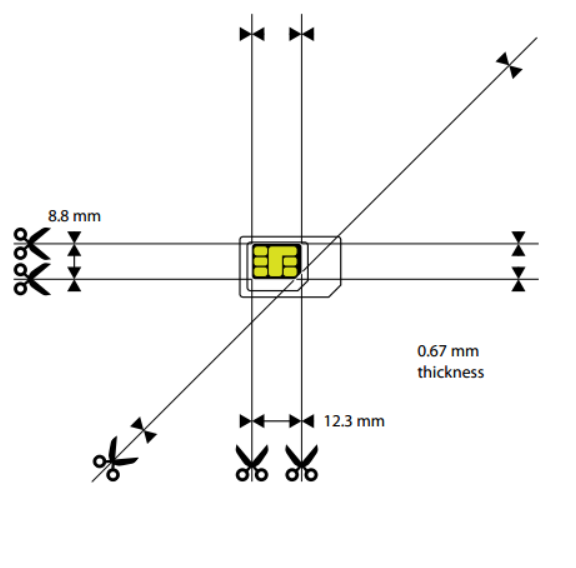 Nano Sim Card Template Printable Free Printable Templates