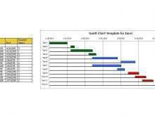 94 Customize Production Schedule Gantt Chart Template Download with Production Schedule Gantt Chart Template