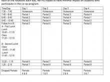 94 Free 8 Period Class Schedule Template Now with 8 Period Class Schedule Template