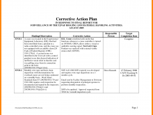 94 Free Audit Action Plan Template Excel With Stunning Design for Audit Action Plan Template Excel