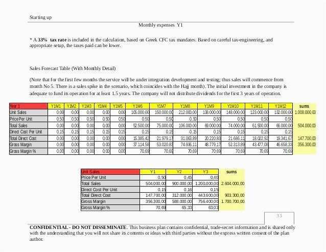 94 Report Blank Note Card Template For Word Templates for Blank Note Card Template For Word