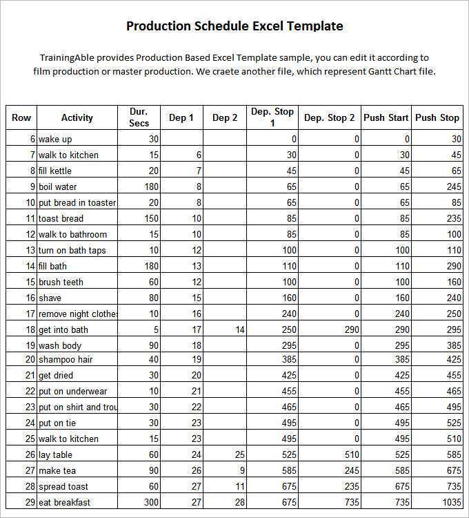 95 Best Master Production Schedule Example Pdf Maker by Master Production Schedule Example Pdf