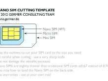 Sim Card Cutting Template Micro To Nano