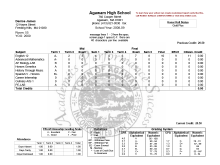 95 Creative Report Card Samples High School Download with Report Card Samples High School