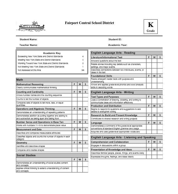 High School Report Card Template