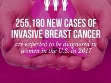 96 Creative Breast Cancer Fundraiser Flyer Templates Formating by Breast Cancer Fundraiser Flyer Templates