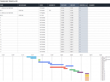 96 Format Production Shift Schedule Template Templates by Production Shift Schedule Template