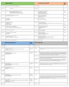 96 Report Travel Itinerary Template Online Formating by Travel Itinerary Template Online