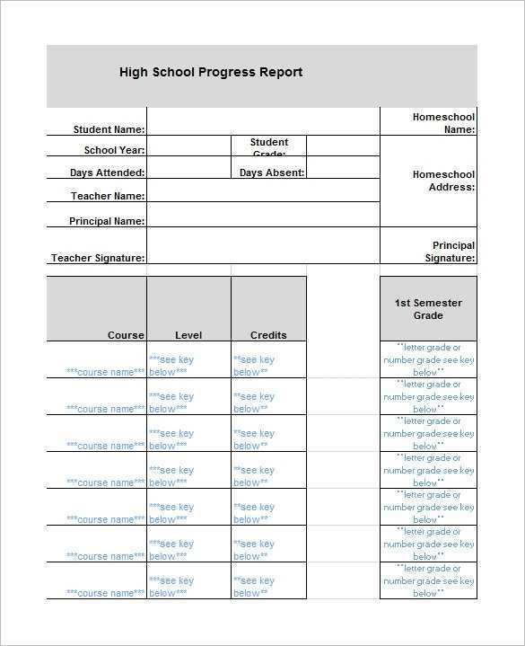 97 Free Printable Report Card Format For High School Templates for Report Card Format For High School